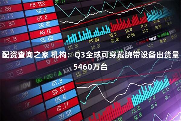 配资查询之家 机构：Q3全球可穿戴腕带设备出货量5460万台